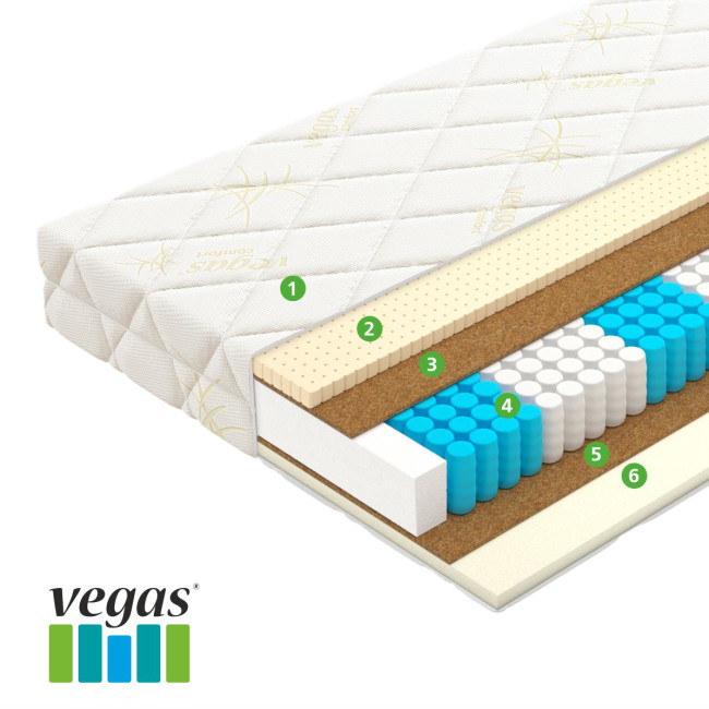 Матрас Vegas Relax Balance 180x190