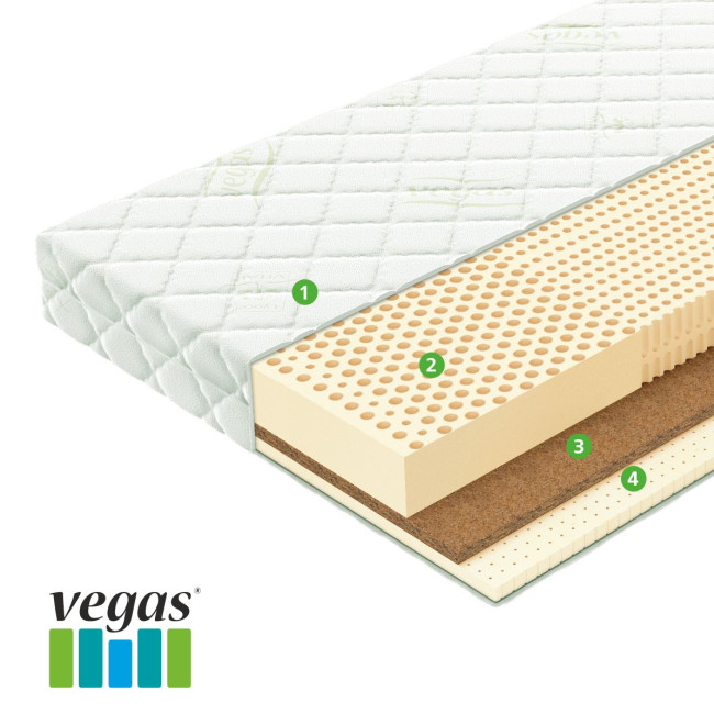 Матрас Vegas Spirit 90х200