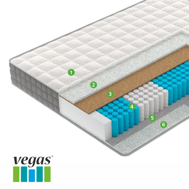 Матрас Vegas S1 100х200