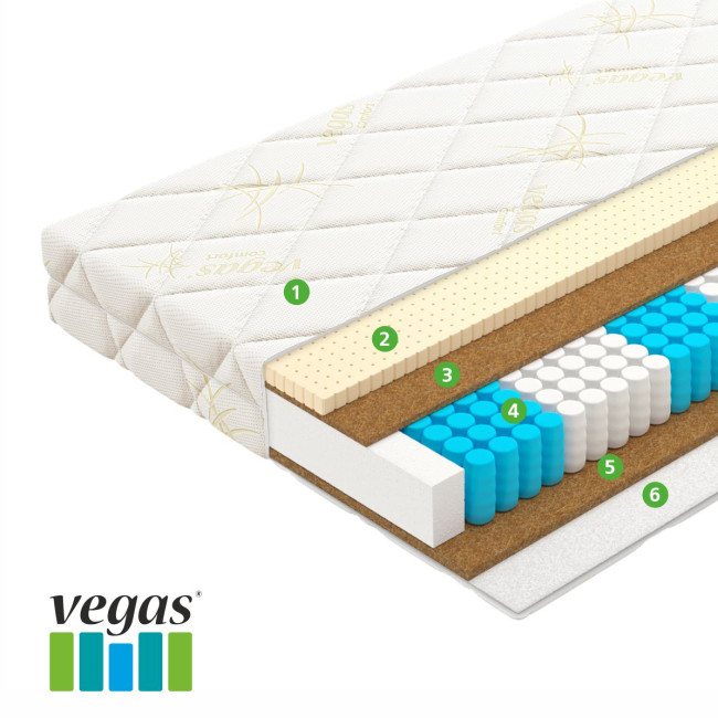 Матрас Vegas Relax Bonus 140x200