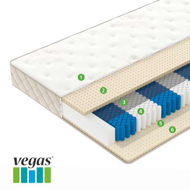 Матрас Vegas Royal Dream 80x190