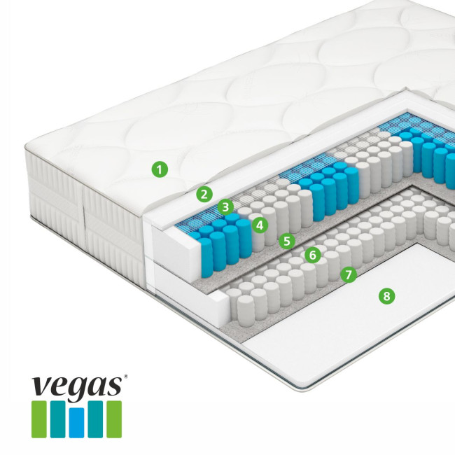 Матрас Vegas Extra Spring 80x195