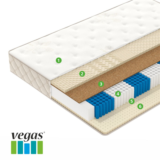 Матрас Vegas Golden Dream 80x200