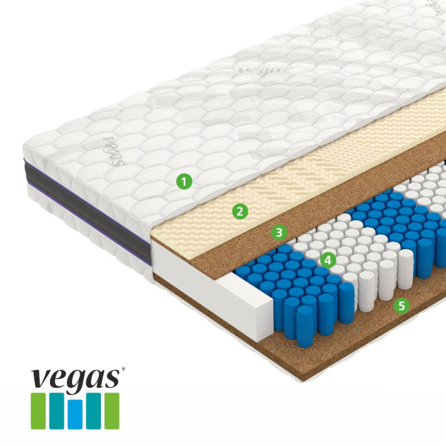 Матрас Vegas Power 100x200