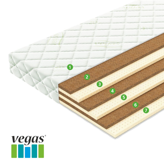 Матрас Vegas Craft 100x200
