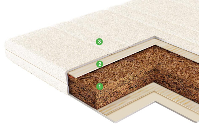 ДЕТСКИЕ матрасы