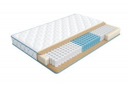  Askona Sky Blue 80x190