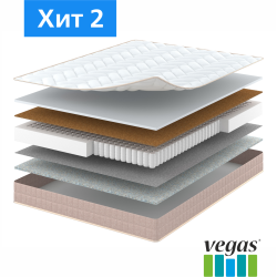  Vegas  2 90  200 ()