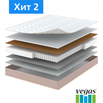  Vegas  2 80  160 ()