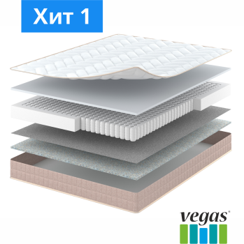  Vegas  1 80  160 ()
