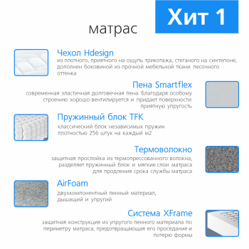 Матрас Vegas ХИТ 1 70 х 200 (вегас)- фото4