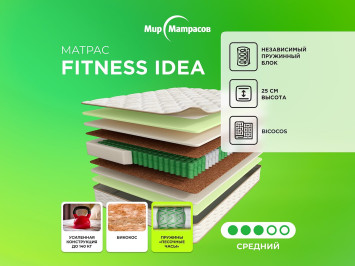    Idea 90x200