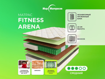    Arena 160x190