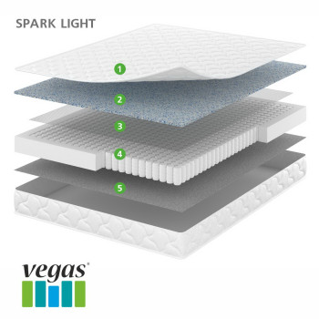 Vegas Smart Spark Light TFK 80x200