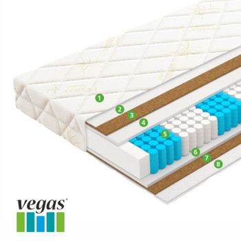  Vegas Relax Trend 180x200