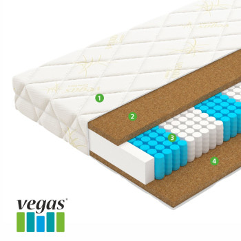  Vegas Relax Prime 110x200