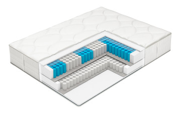 Матрас Vegas Extra Spring 90x190- фото3