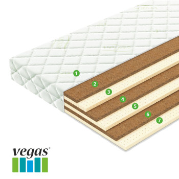  Vegas Craft 90x200