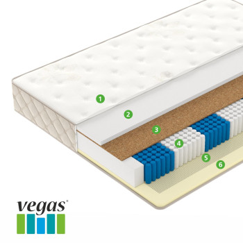  Vegas Secret Dream 80x190
