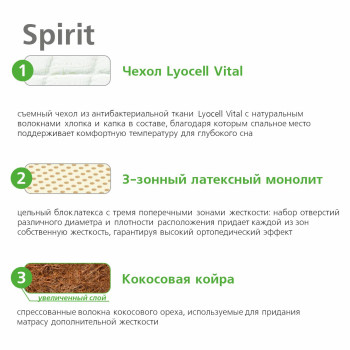Матрас Vegas Spirit 180х200- фото4