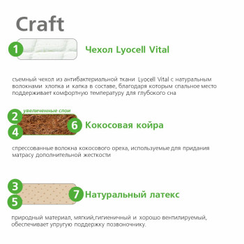 Матрас Vegas Craft 180x200- фото4