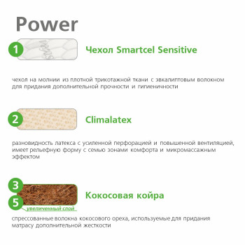 Матрас Vegas Power 100x190- фото3