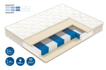 Матрас Vegas Royal Dream 100x190- фото2