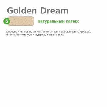 Матрас Vegas Golden Dream 100x190- фото5