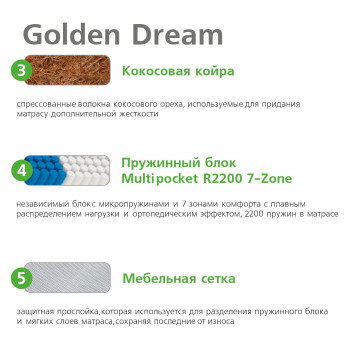 Матрас Vegas Golden Dream 100x190- фото4