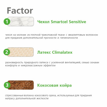 Матрас Vegas Factor 100x190- фото3