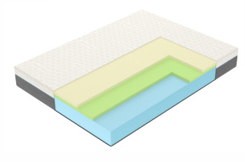 Матрас Vegas Mind 100x190- фото3