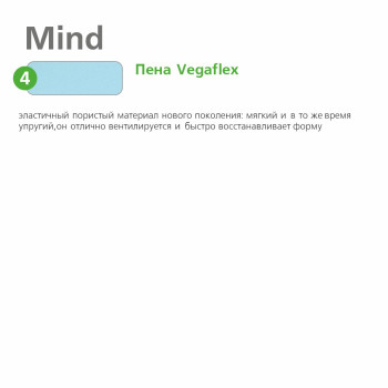 Матрас Vegas Mind 100x190- фото5