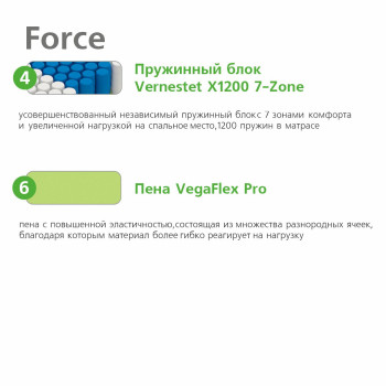 Матрас Vegas Force 100х190- фото4