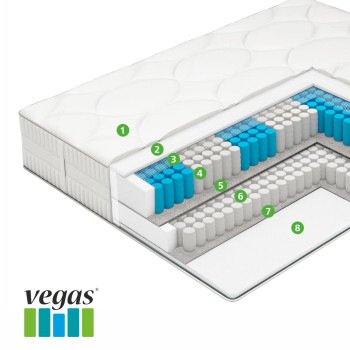  Vegas Extra Spring 140x190