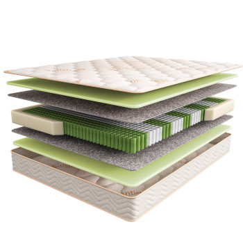 Матрас Аскона Sontery Sleep Tonic Yoga 90х200- фото