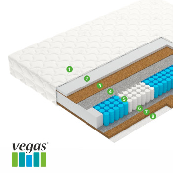Матрас Vegas Smart Vector 100x190- фото