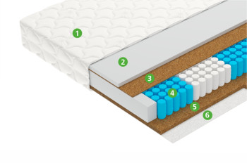 Матрас Vegas Smart Profit 160x190- фото2
