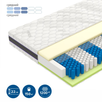 Матрас Vegas Force 80х200- фото2