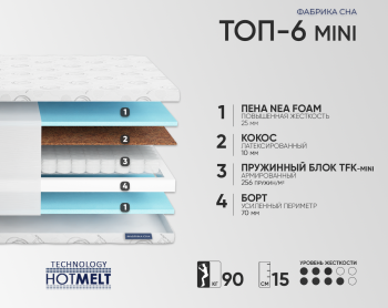 Матрас Фабрика Сна Топ-6 Mini 80х190- фото2