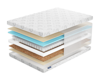 Матрас Фабрика Сна Топ-7 Mini 80х190- фото