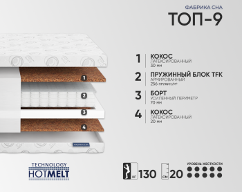 Матрас Фабрика Сна Топ-9 80x186- фото2