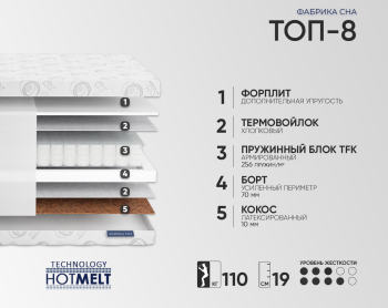 Матрас Фабрика Сна Топ-8 80х190- фото2