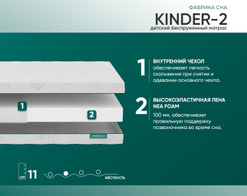 Матрас Фабрика Сна Kinder-2 80x200- фото2