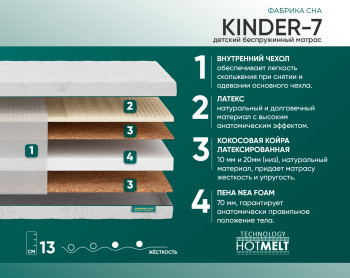 Матрас Фабрика Сна Kinder-7 90x186- фото