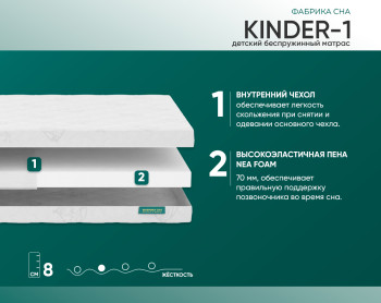 Матрас Фабрика Сна Kinder-1 90x190- фото