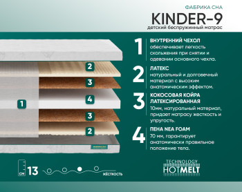 Матрас Фабрика Сна Kinder 9 90x195- фото