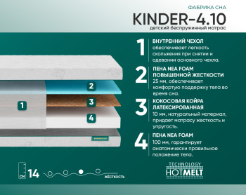 Матрас Фабрика Сна Kinder 4.10 90х195- фото