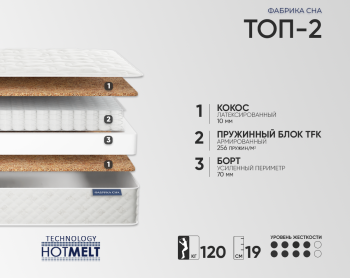 Матрас Фабрика Сна Топ-2 160х200- фото