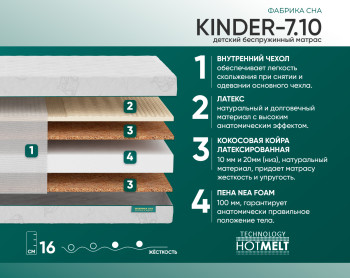 Матрас Фабрика Сна Kinder 7.10 90x200- фото