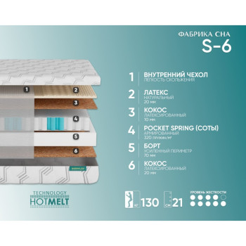 Матрас Фабрика Сна Sweet S-6 100х190- фото